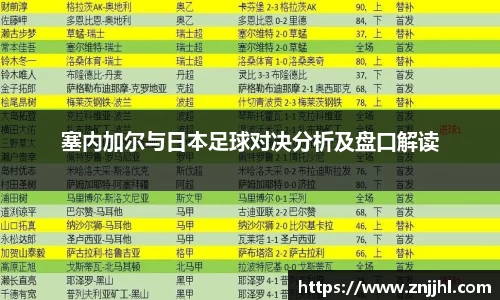 塞内加尔与日本足球对决分析及盘口解读