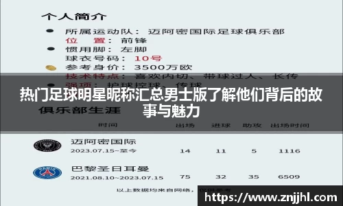 热门足球明星昵称汇总男士版了解他们背后的故事与魅力